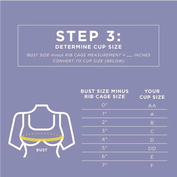 HOW TO DETERMINE YOUR SPORTS BRA SIZEv – OISELLE, 51% OFF